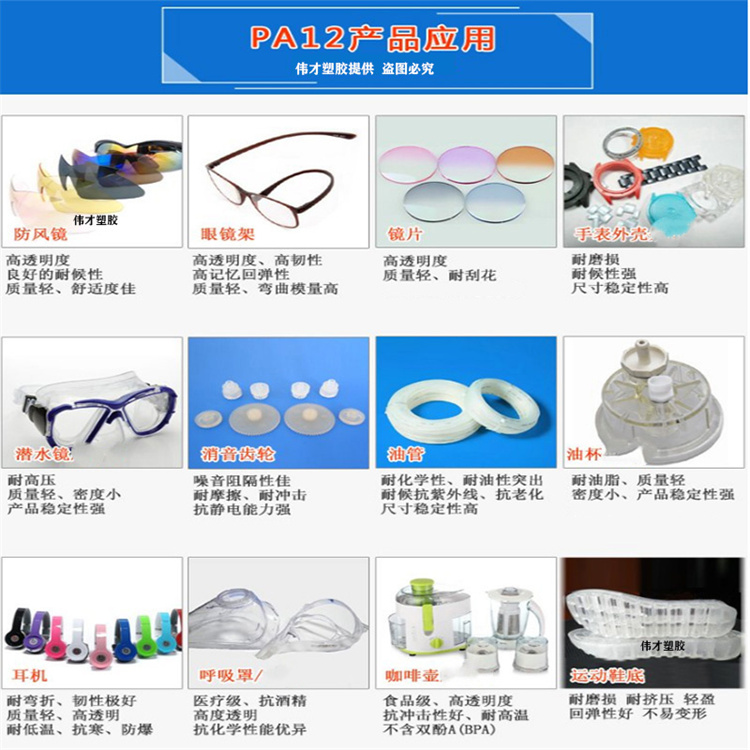 PA12产品用途2_副本.jpg