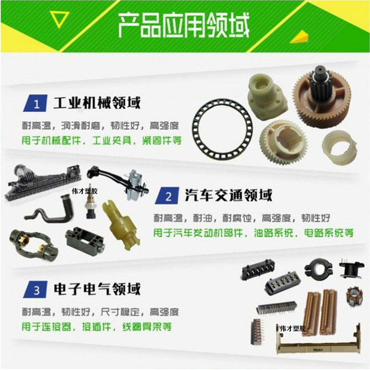 PA12产品用途.jpg